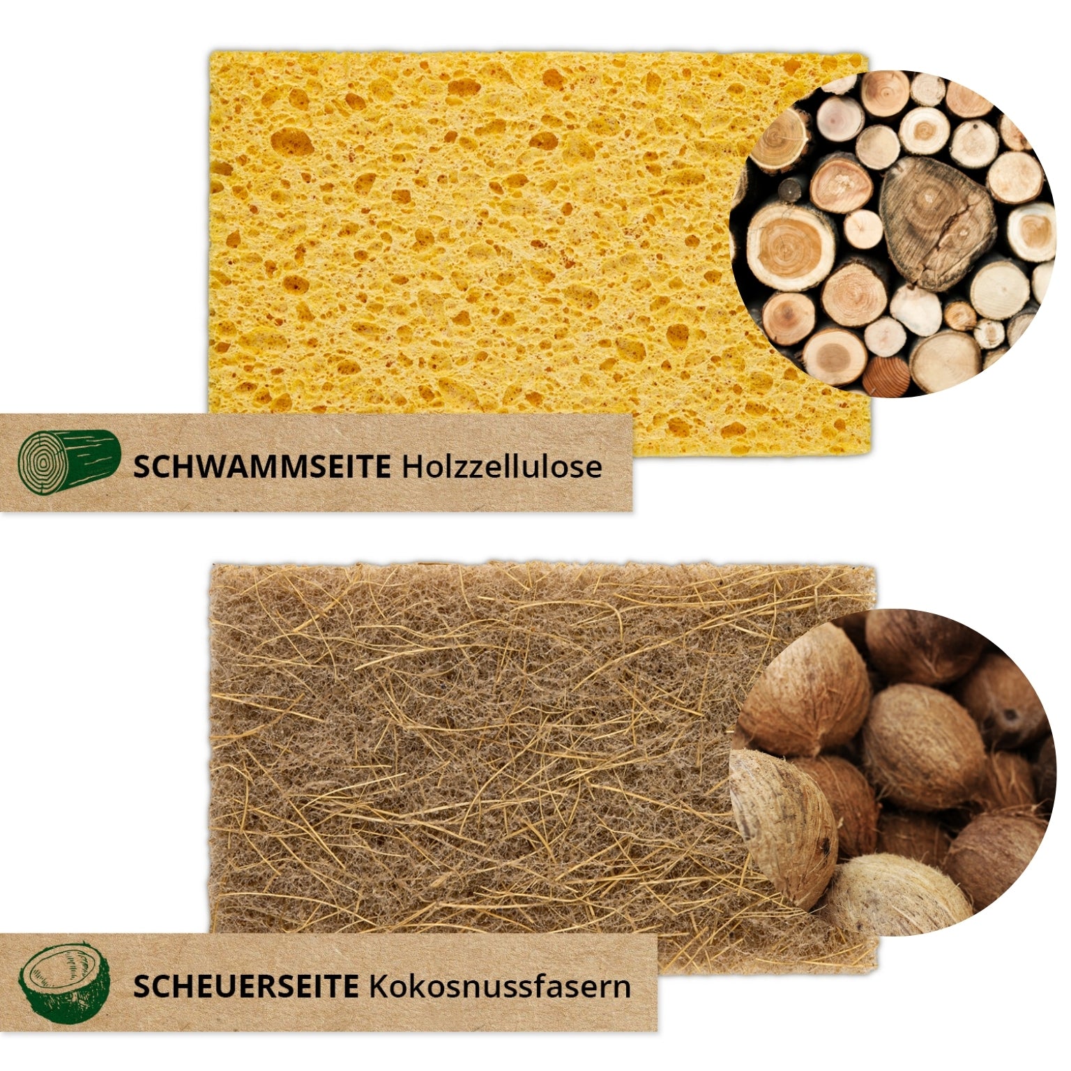 Küchen Starter-Set: Nachhaltige Bambustücher, Öko-Spülschwämme & Schwammtücher